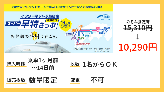 新大阪⇆博多 JR新幹線 指定席 片道1枚